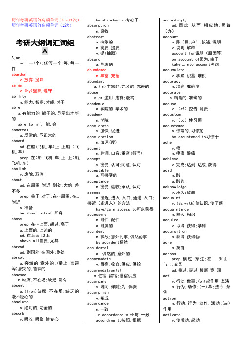 历年考研英语的高频单词313次