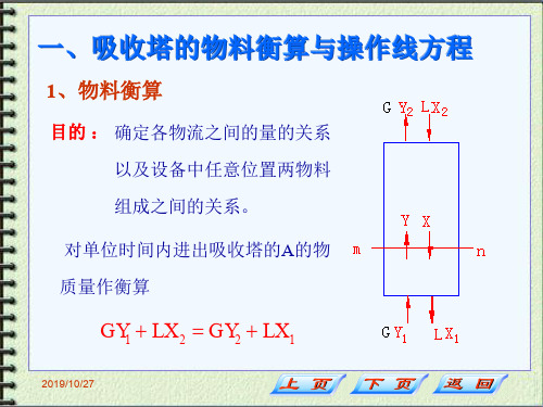 填料层高度=传质单元高度传质单元数