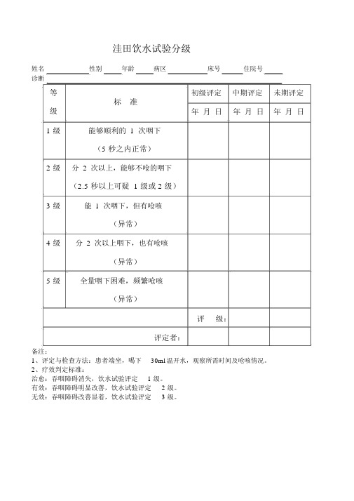 洼田饮水试验分级