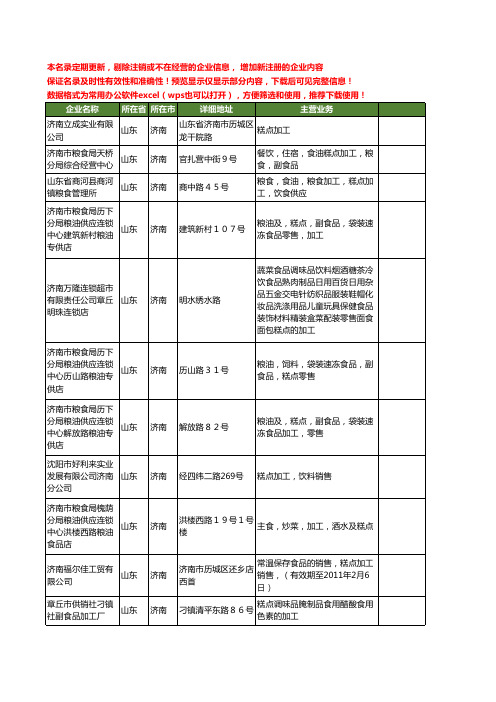 新版山东省济南糕点加工工商企业公司商家名录名单联系方式大全39家