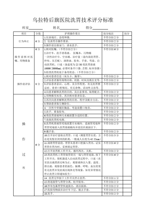 洗胃技术操作考核评分标准