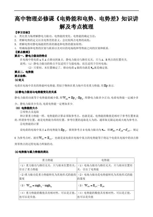 高中物理必修课《电势能和电势、电势差》知识讲解及考点梳理