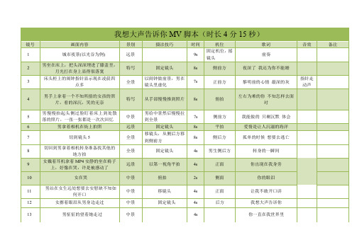 MV分镜头脚本