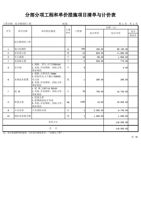 宿舍楼综合楼消防工程预算结算书