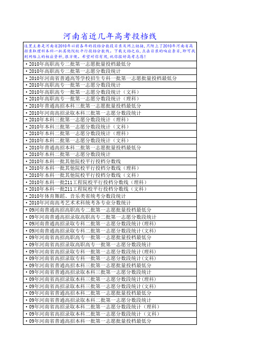 河南省近几年高考投档线(附：2010年河南省高招录取理科本科一批其他院校平行投档分数线)