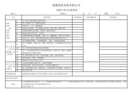 标准化之班组日常安全检查表