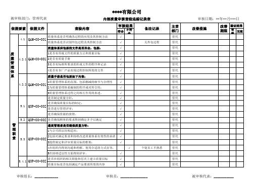 内审查检追踪表