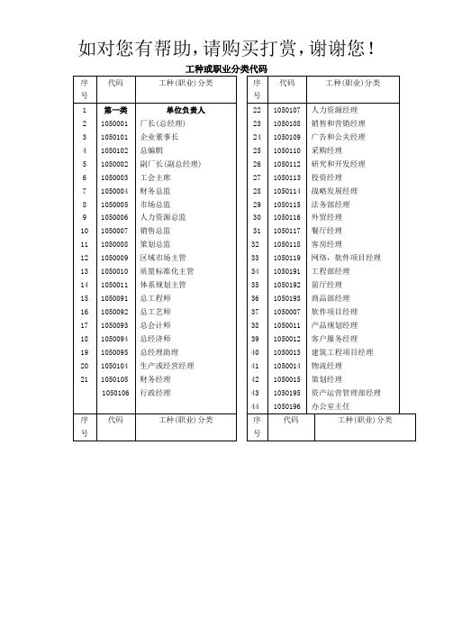 工种或职业分类代码