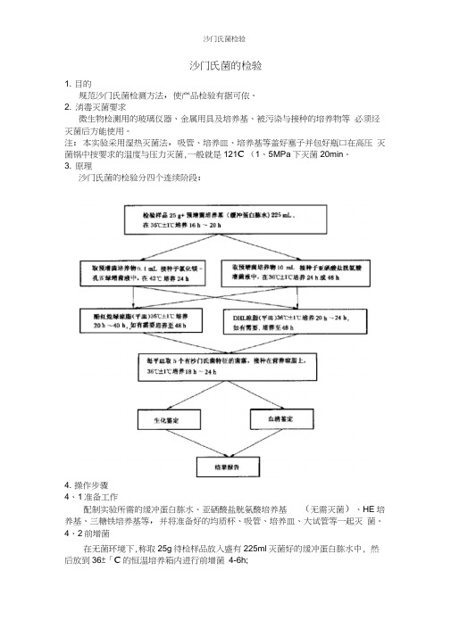 沙门氏菌检验