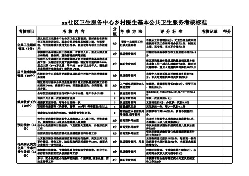 村级基本公共卫生服务项目绩效考核标准