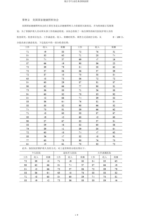 统计学专业经典案例分析