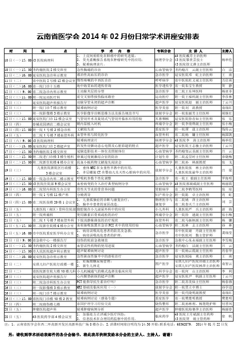 云南医学会一九九七年八月份学术讲座安排表