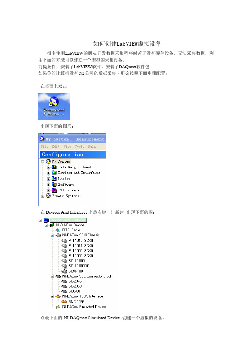如何创建LabVIEW虚拟设备