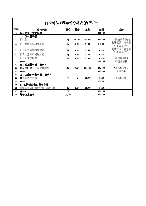 65系列铝合金窗户报价