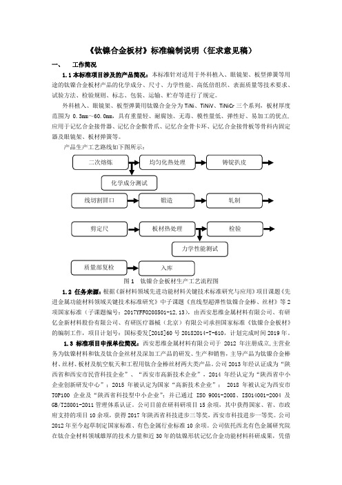 钛镍形状记忆合金板材-编制说明