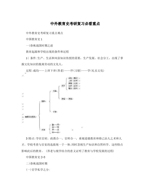 中外教育史考研复习必看重点