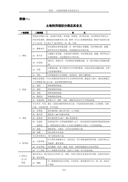 土地利用现状分类及其含义