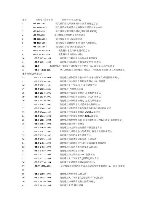 橡胶力学性能测试标准