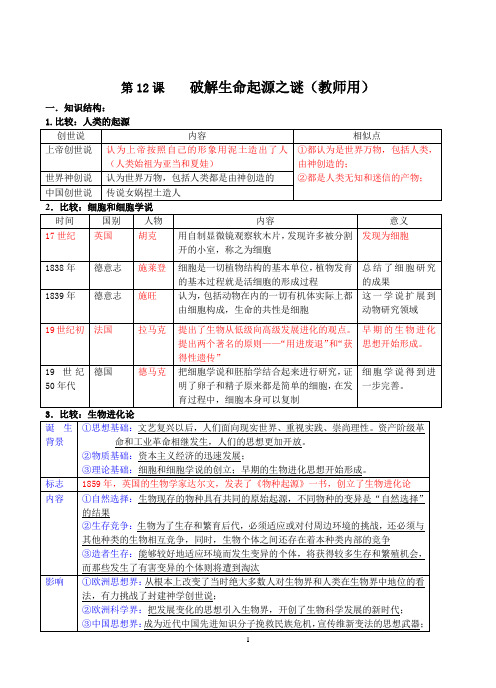 人教高中历史必修三第四单元第12课《探索生命起源之谜》教案4