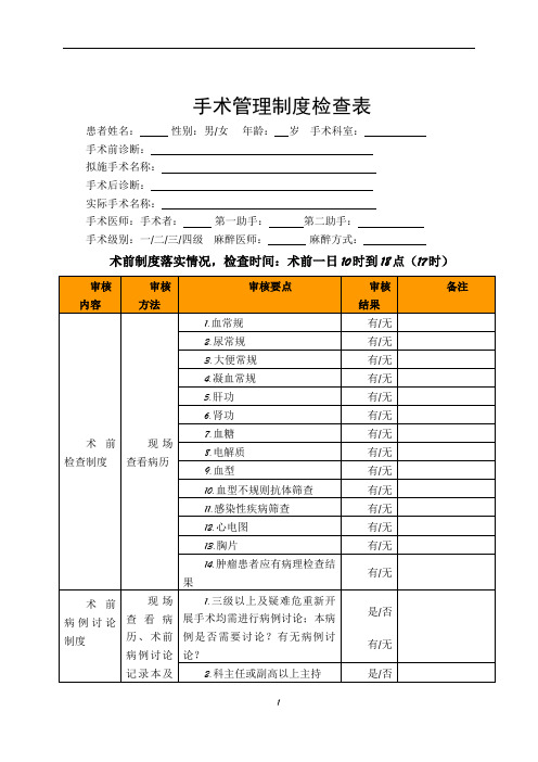 手术管理制度检查表(术前、后)