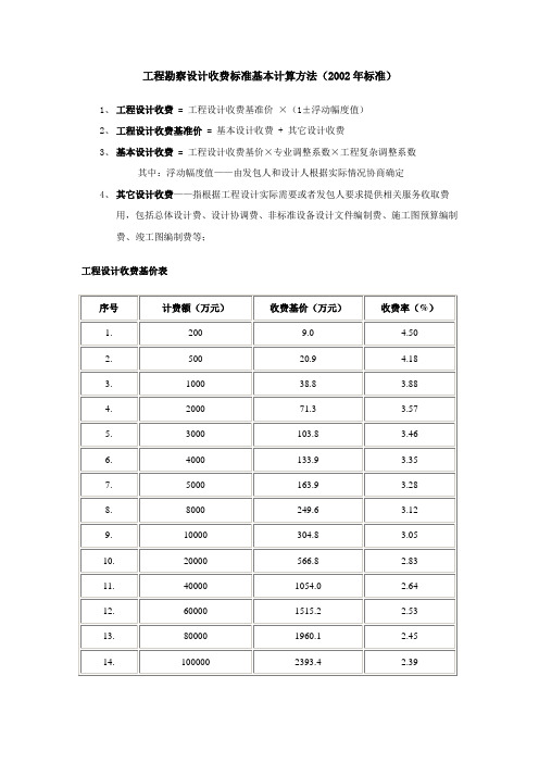 2002工程收费基本计算