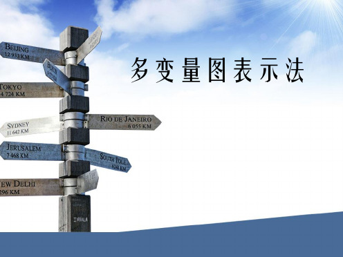 多变量图表示法