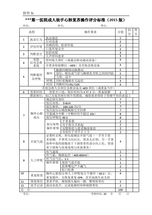 2016版徒手心肺复苏操作评分标准