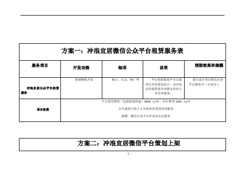 微信架构方案