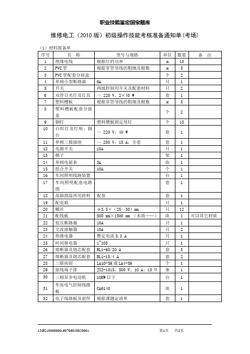 电工初级工操作考试备料清单(修改)