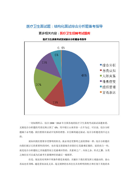 医疗卫生面试题：结构化面试综合分析题备考指导