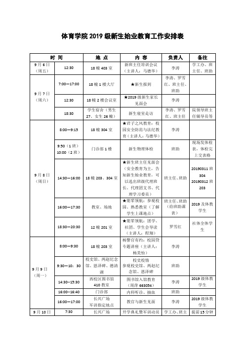 体育学院2019级新生始业教育工作安排表