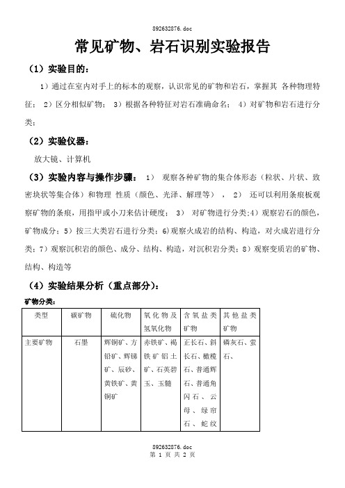 常见矿物、岩石识别实验报告