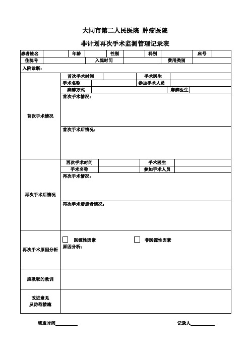 非计划再次手术监测反馈表