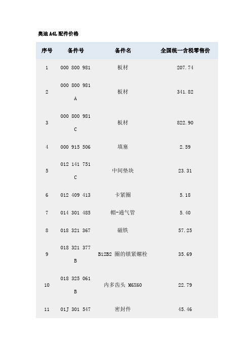 奥迪A4L汽车配件价格