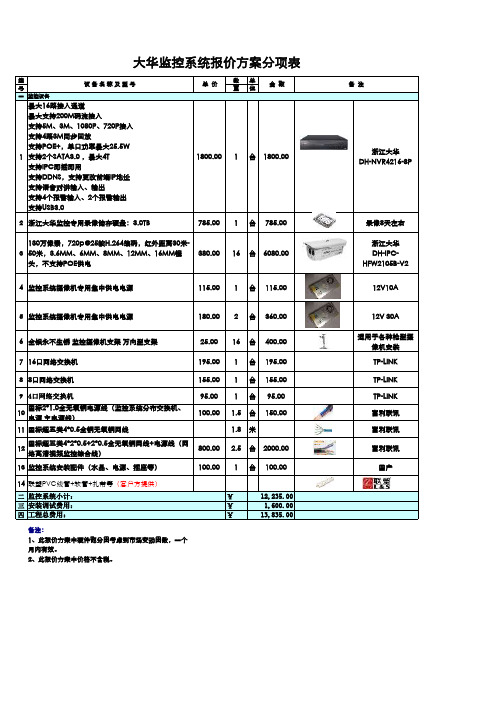 幼儿园大华监控16支