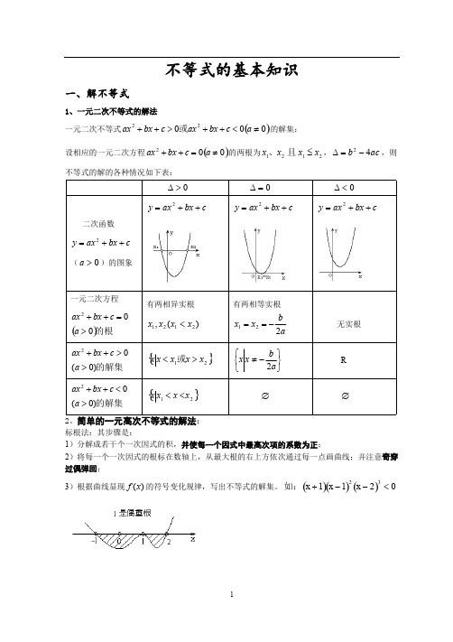 高中数学：复习不等式知识点及主要题型_讲义含解答