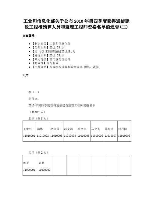 工业和信息化部关于公布2010年第四季度获得通信建设工程概预算人员和监理工程师资格名单的通告(二)