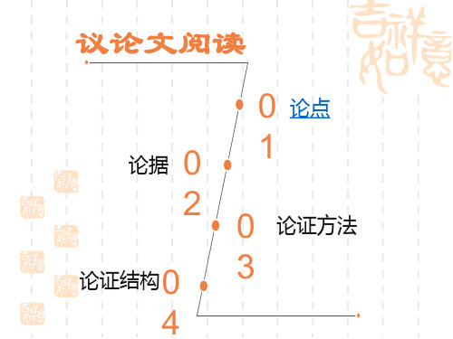 中考议论文阅读专题复习课件(共51张PPT)