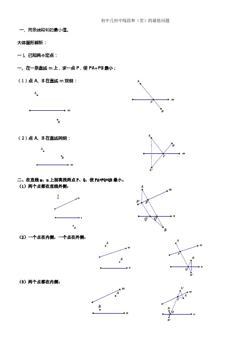 初中几何中线段和与差最值问题