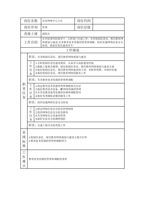 岗位说明书学校信息网络中心主任