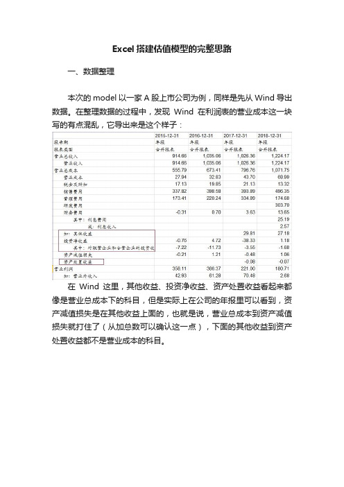 Excel搭建估值模型的完整思路