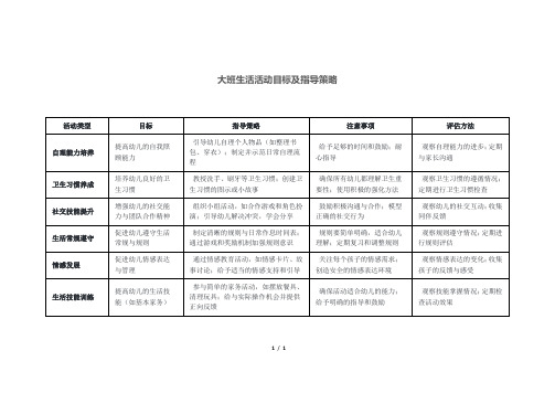 大班生活活动目标及指导策略