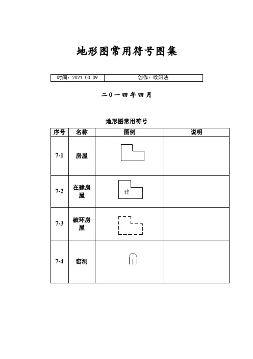 地形图常用符号图集之欧阳法创编