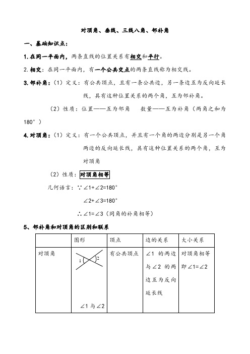 对顶角,垂直,同位角,内错角,同旁内角