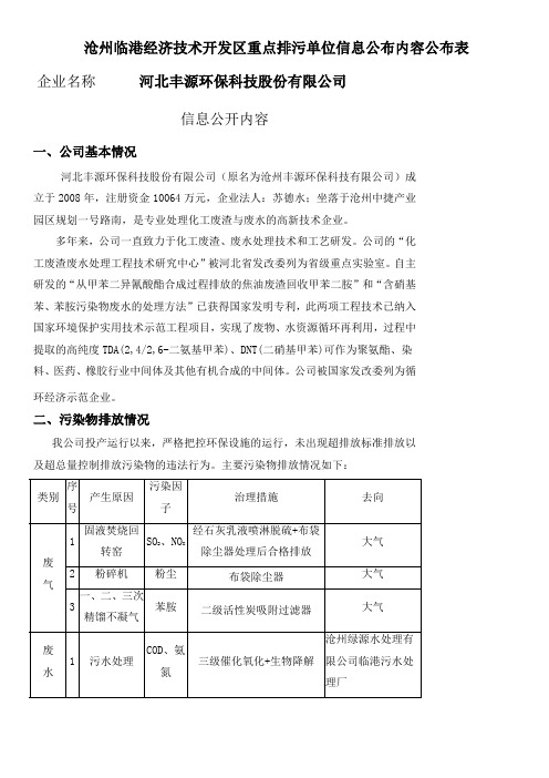 沧州临港经济技术开发区重点排污单位信息公布内容公布表