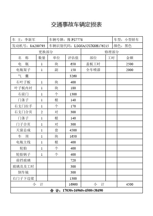 交通事故车辆定损表