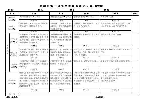 医学部博士研究生中期考核评分表学术型