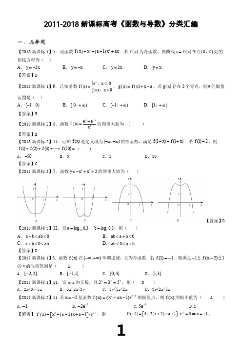 2011-2018高考数学函数与导数分类汇编(理)