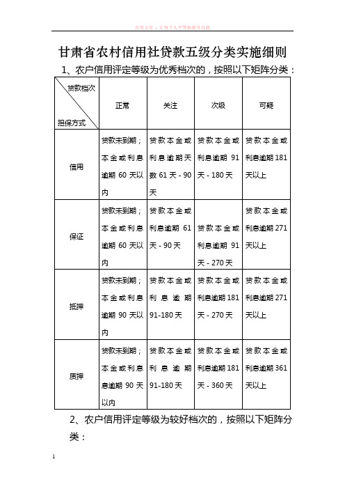 甘肃省农村信用社贷款五级分类实施细则矩阵分类