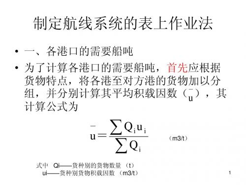 制定航线系统的表上作业法